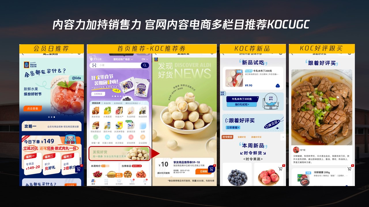 KOC生意增长数据