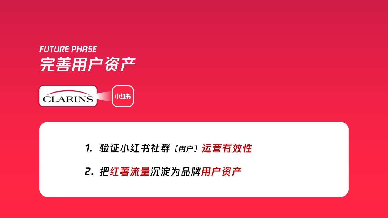 验证运营有效性